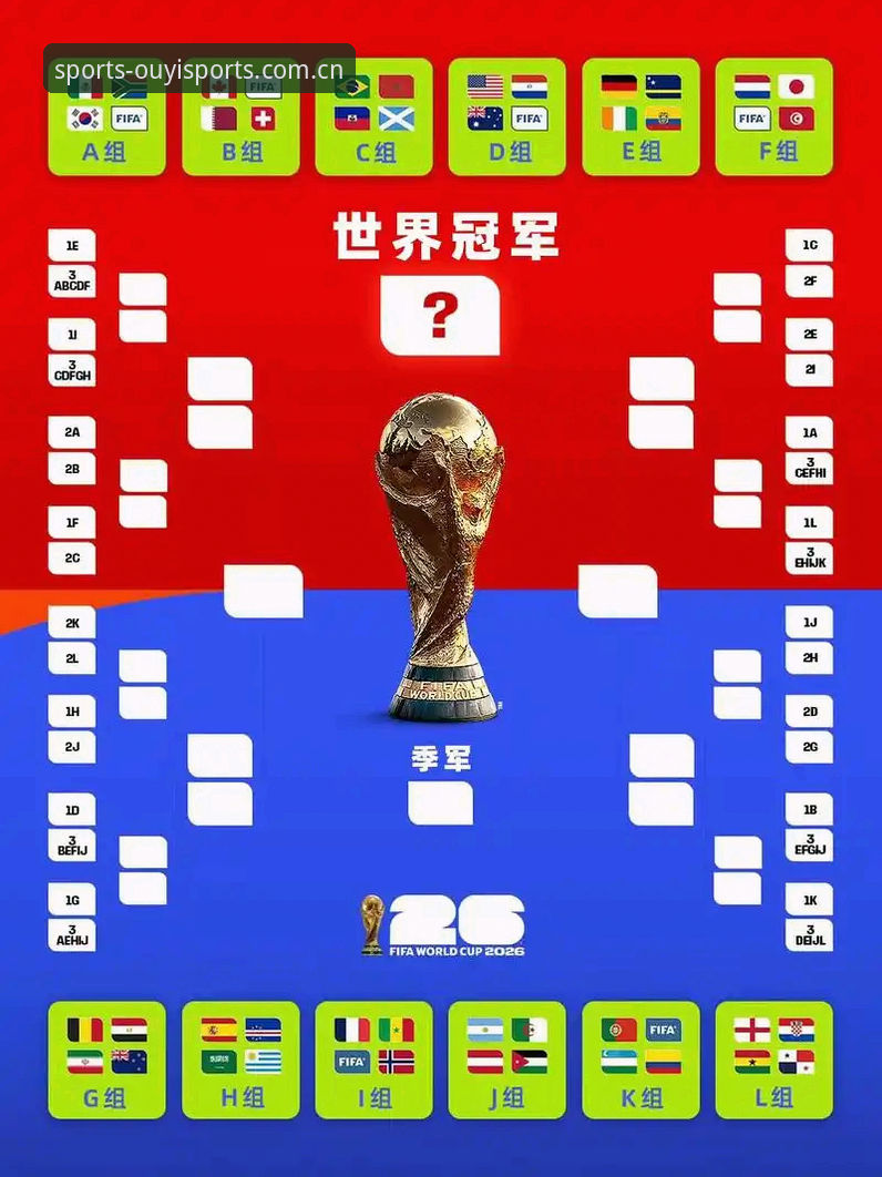 揭秘世界杯背后的隐忧：密集赛程下，球星究竟扛得住吗？