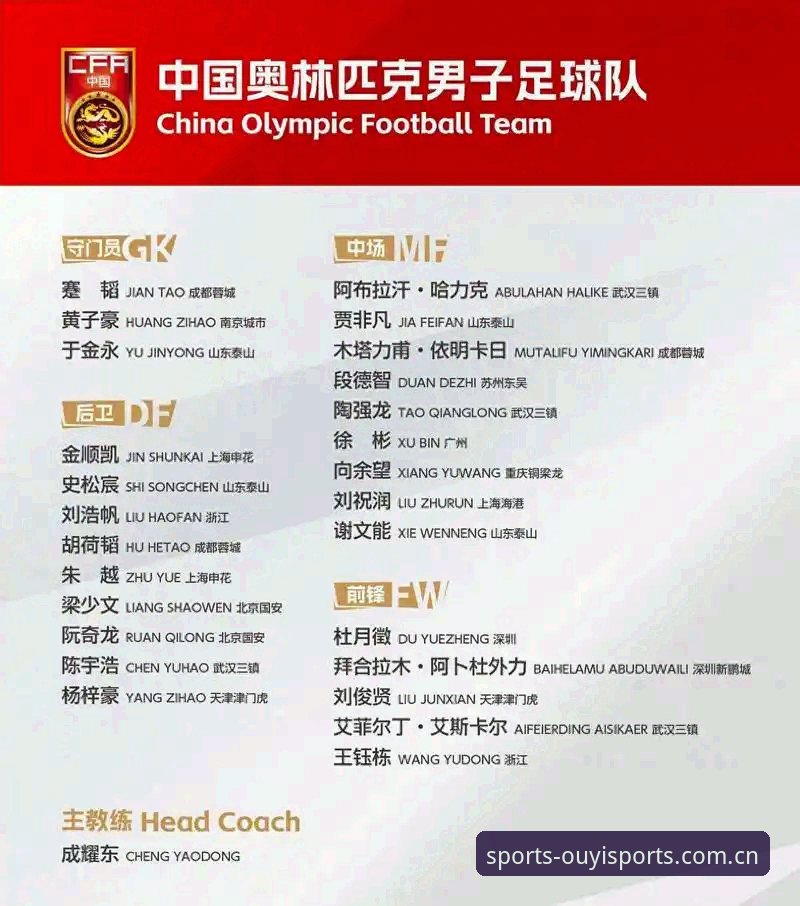 中国足协第三批禁足名单公布，体育竞技精神何在？